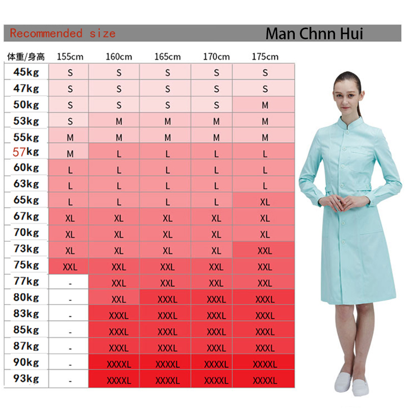 laboratory clothing lab coats  - Medical Lab Gown 리뷰 및 가격